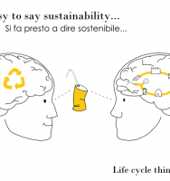Life cycle thinking